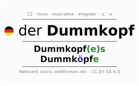 dummkopf english|duncuff in german.